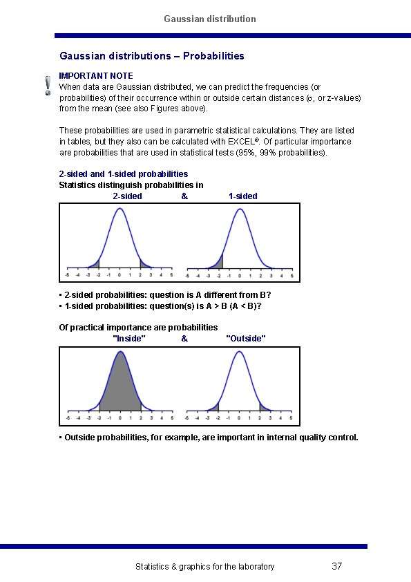 Gaussian distributions – Probabilities IMPORTANT NOTE When data are Gaussian distributed, we can predict