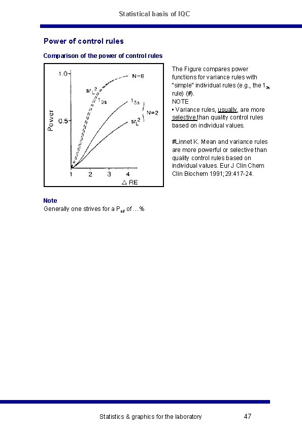 Statistical basis of IQC Power of control rules Comparison of the power of control