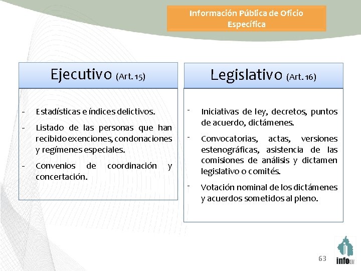 Información Pública de Oficio Específica Ejecutivo (Art. 15) Legislativo (Art. 16) - Estadísticas e