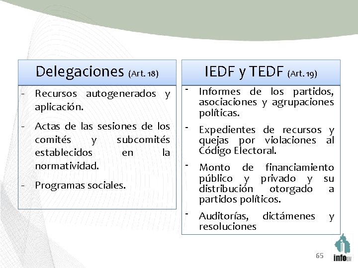 Delegaciones (Art. 18) IEDF y TEDF (Art. 19) - Recursos autogenerados y aplicación. ⁻