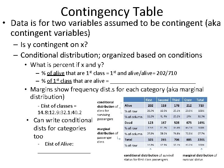 Contingency Table • Data is for two variables assumed to be contingent (aka contingent