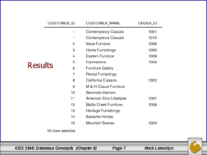 Results CGS 2545: Database Concepts (Chapter 8) Page 7 Mark Llewellyn 