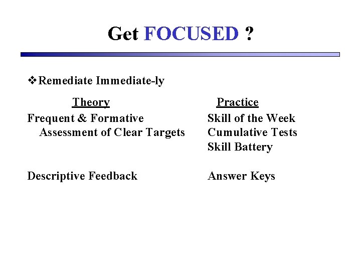 Get FOCUSED ? v. Remediate Immediate-ly Theory Frequent & Formative Assessment of Clear Targets