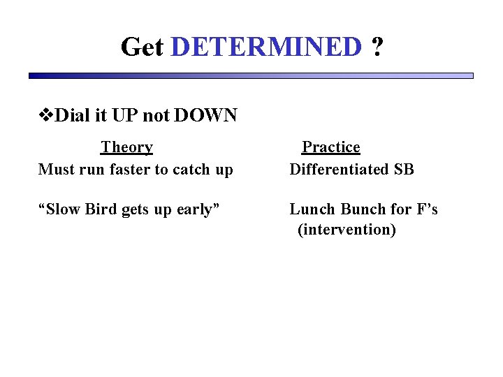 Get DETERMINED ? v. Dial it UP not DOWN Theory Must run faster to