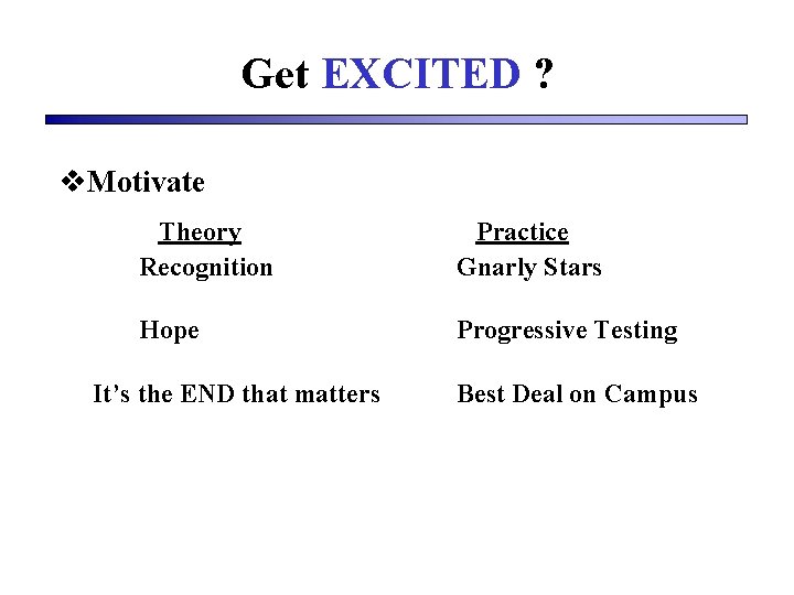 Get EXCITED ? v. Motivate Theory Recognition Practice Gnarly Stars Hope Progressive Testing It’s