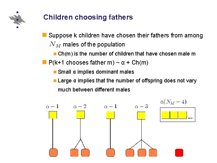 Children choosing fathers Suppose k children have chosen their fathers from among N_m males