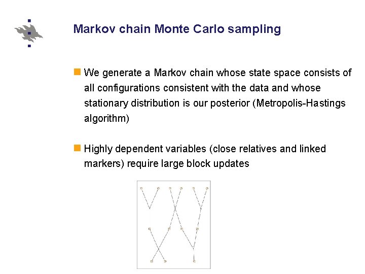 Markov chain Monte Carlo sampling We generate a Markov chain whose state space consists