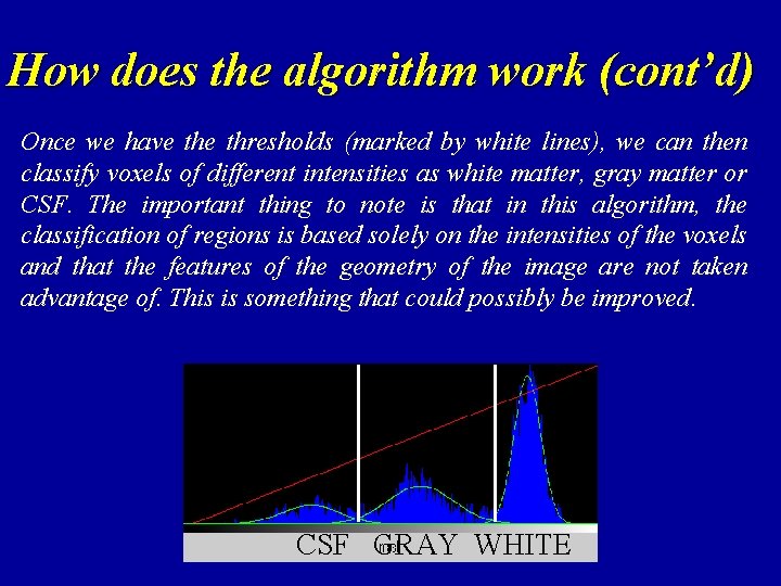 How does the algorithm work (cont’d) Once we have thresholds (marked by white lines),