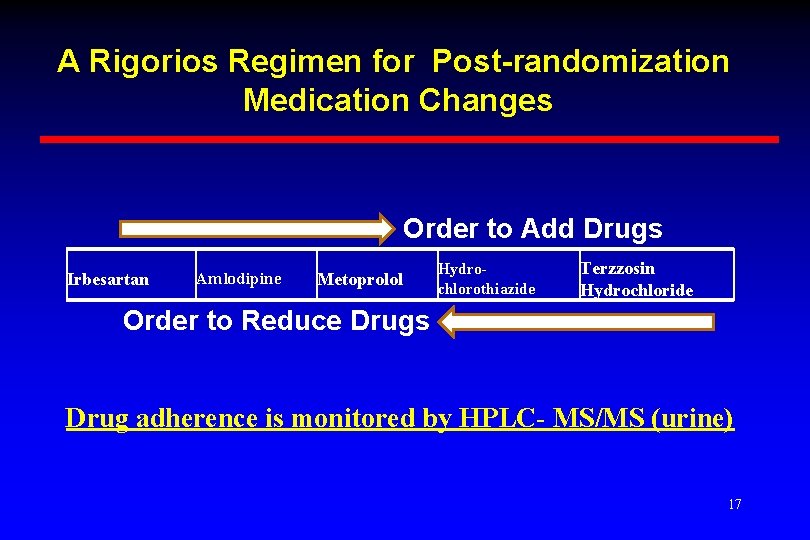 A Rigorios Regimen for Post-randomization Medication Changes Order to Add Drugs Irbesartan Amlodipine Metoprolol A Rigorios Regimen for Post-randomization Medication Changes Order to Add Drugs Irbesartan Amlodipine Metoprolol