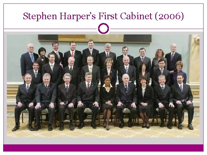 Stephen Harper’s First Cabinet (2006) 