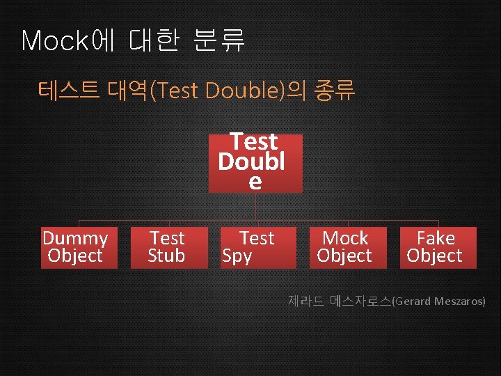 Mock에 대한 분류 테스트 대역(Test Double)의 종류 Test Doubl e Dummy Object Test Stub