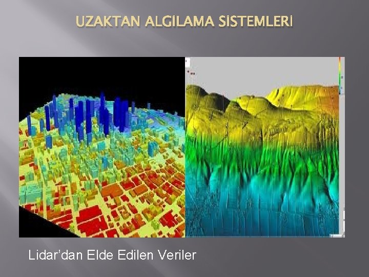 UZAKTAN ALGİLAMA SİSTEMLERİ Lidar’dan Elde Edilen Veriler 