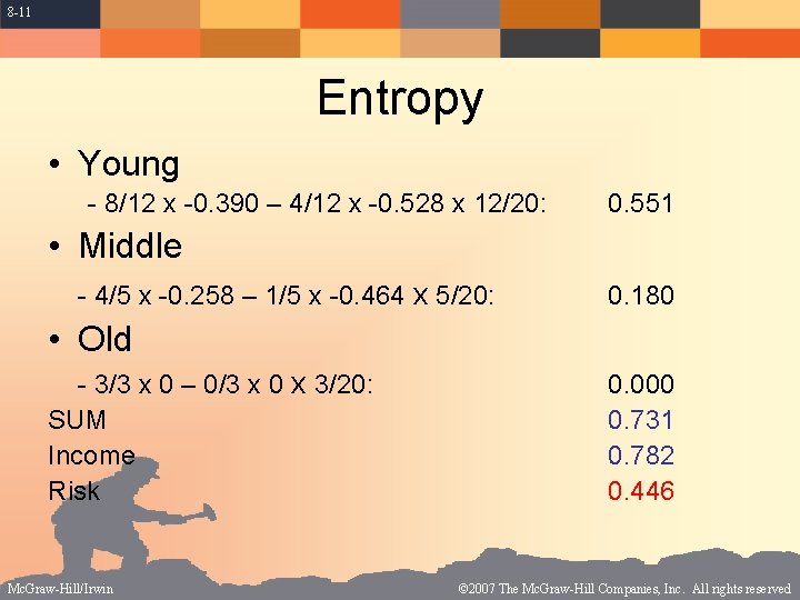 8 -11 Entropy • Young - 8/12 x -0. 390 – 4/12 x -0.