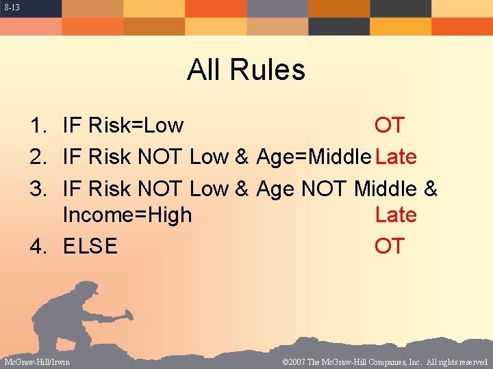 8 -13 All Rules 1. IF Risk=Low OT 2. IF Risk NOT Low &