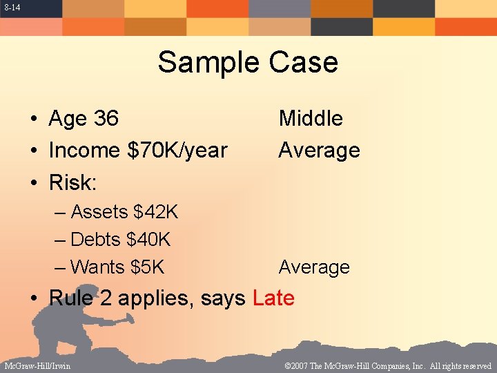 8 -14 Sample Case • Age 36 • Income $70 K/year • Risk: –