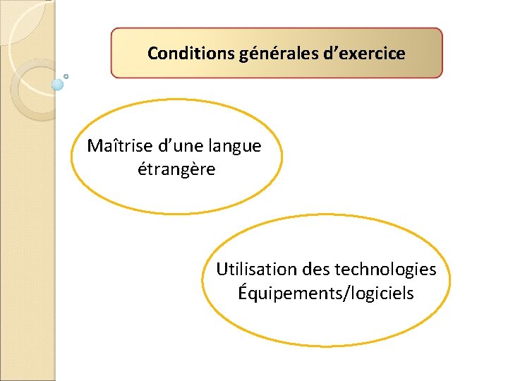 Conditions générales d’exercice Maîtrise d’une langue étrangère Utilisation des technologies Équipements/logiciels 