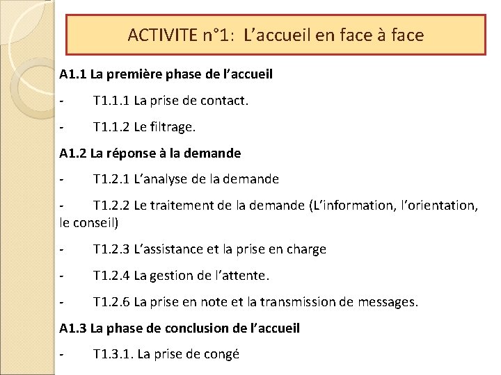 ACTIVITE n° 1: L’accueil en face à face A 1. 1 La première phase