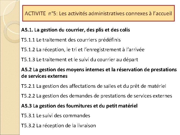 ACTIVITE n° 5: Les activités administratives connexes à l’accueil A 5. 1. La gestion