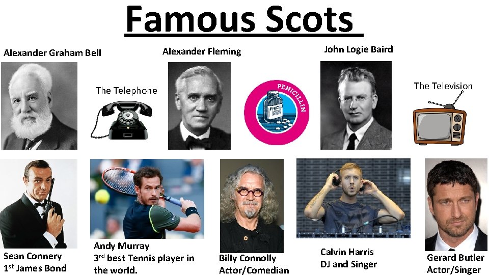 Famous Scots Alexander Graham Bell Alexander Fleming John Logie Baird The Television The Telephone