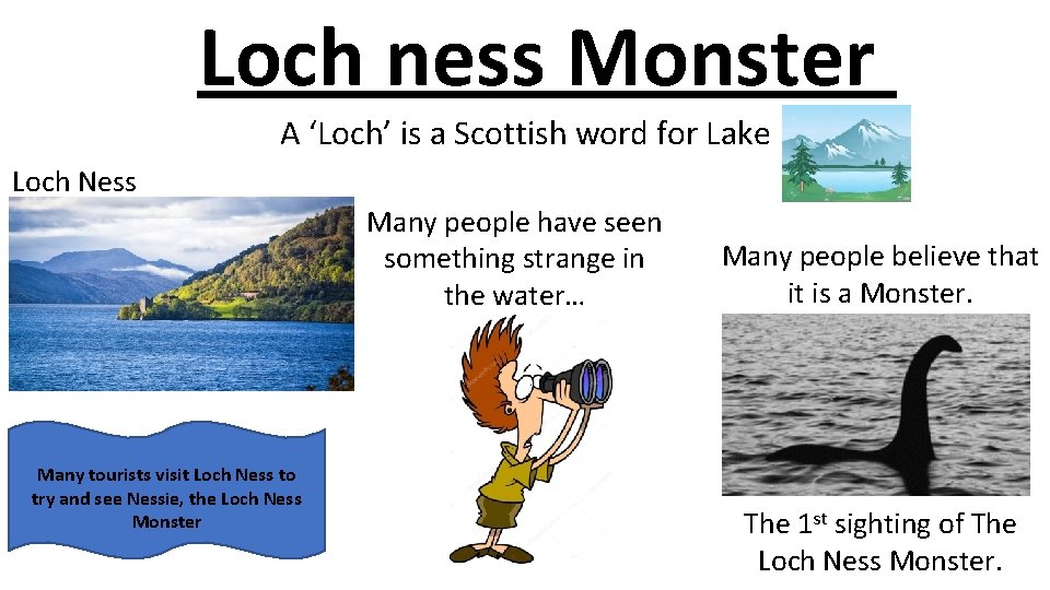 Loch ness Monster A ‘Loch’ is a Scottish word for Lake Loch Ness Many