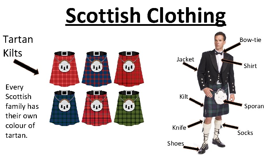 Scottish Clothing Tartan Kilts Every Scottish family has their own colour of tartan. Bow-tie
