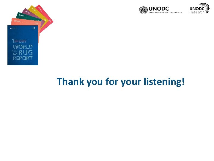 Thank you for your listening! 