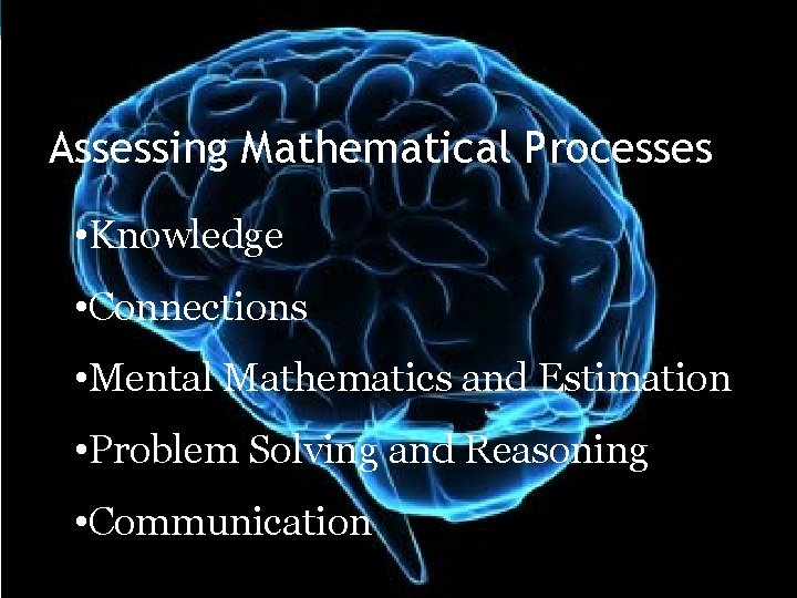 Assessing Mathematical Processes • Knowledge • Connections • Mental Mathematics and Estimation • Problem