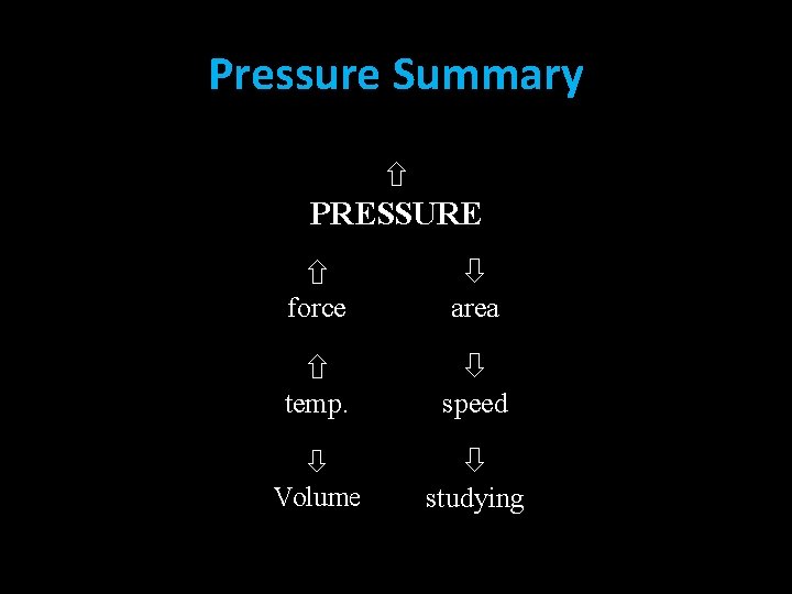 Pressure Summary PRESSURE force area temp. speed Volume studying 