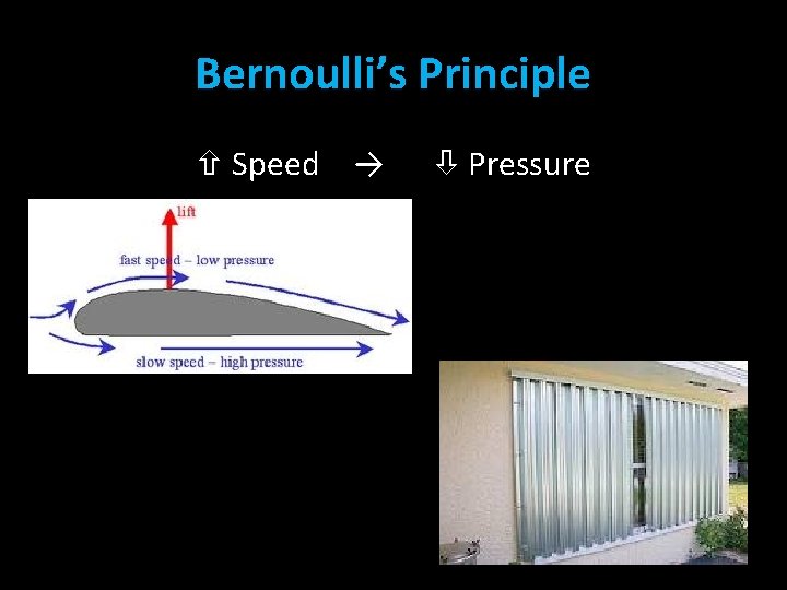 Bernoulli’s Principle Speed → Pressure 