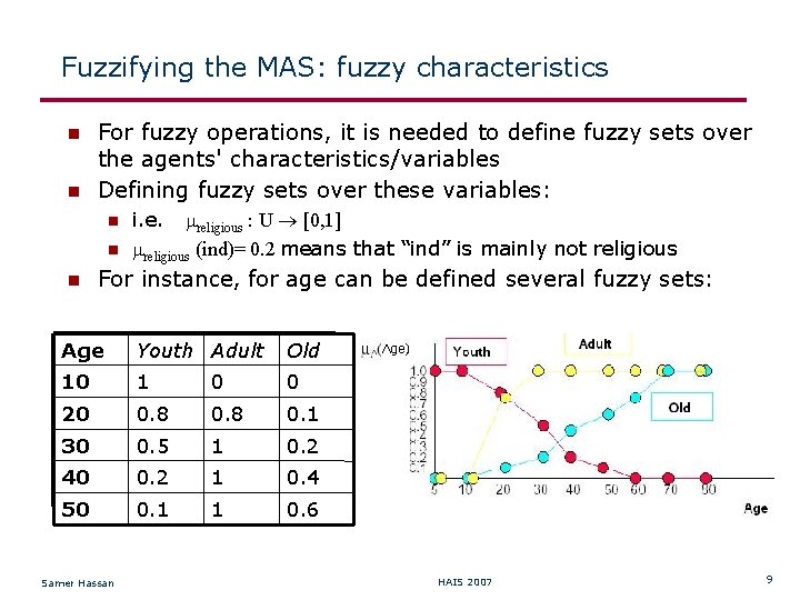 Fuzzifying the MAS: fuzzy characteristics For fuzzy operations, it is needed to define fuzzy