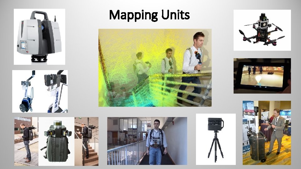 Mapping Units 