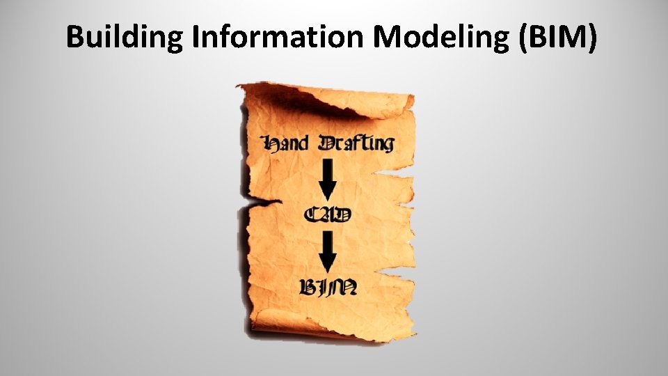 Building Information Modeling (BIM) 