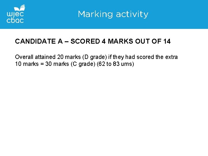 Marking activity CANDIDATE A – SCORED 4 MARKS OUT OF 14 Overall attained 20