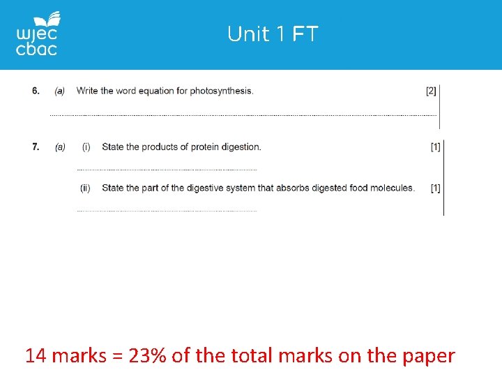 Unit 1 FT 14 marks = 23% of the total marks on the paper