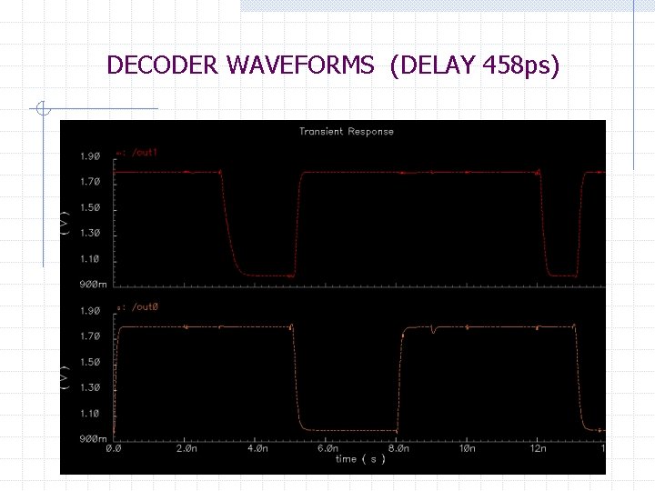 DECODER WAVEFORMS (DELAY 458 ps) 