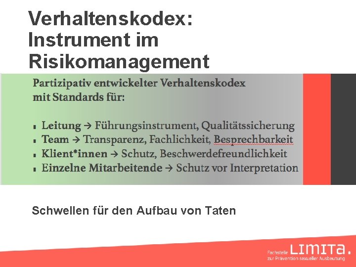 Verhaltenskodex: Instrument im Risikomanagement Schwellen für den Aufbau von Taten 