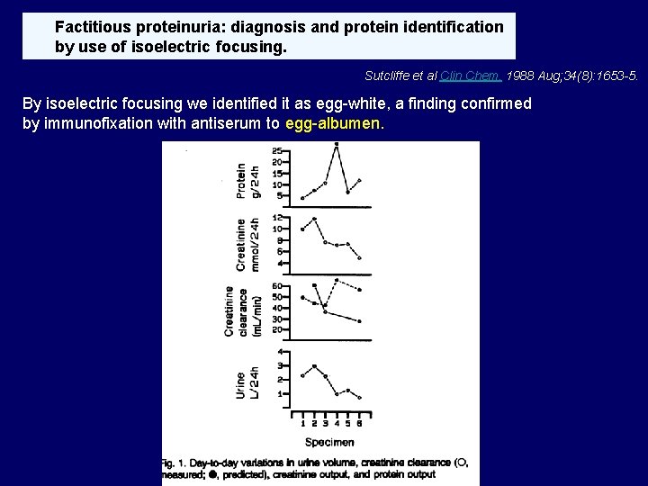 Factitious proteinuria: diagnosis and protein identification by use of isoelectric focusing. Sutcliffe et al