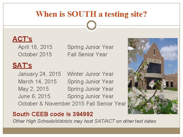 When is SOUTH a testing site? ACT’s April 18, 2015 October 2015 Spring Junior