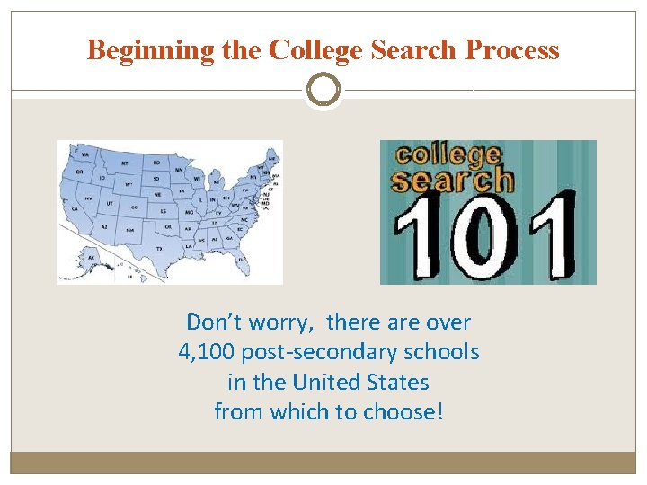 Beginning the College Search Process Don’t worry, there are over 4, 100 post-secondary schools