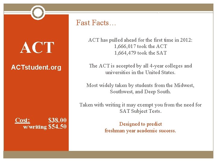 Fast Facts… ACT has pulled ahead for the first time in 2012: 1, 666,
