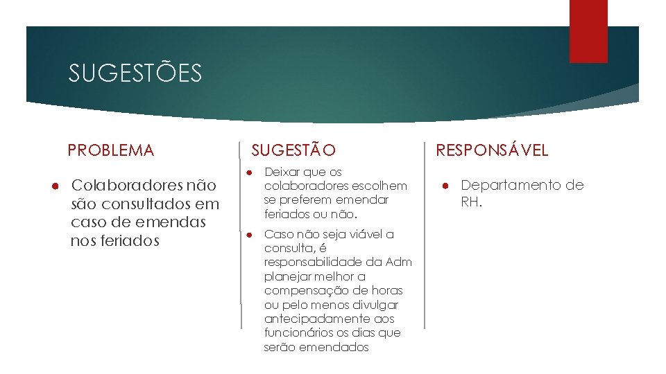 SUGESTÕES PROBLEMA ● Colaboradores não são consultados em caso de emendas nos feriados SUGESTÃO