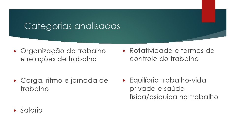 Categorias analisadas ▶ Organização do trabalho e relações de trabalho ▶ Rotatividade e formas