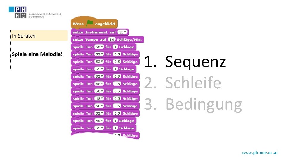 In Scratch Spiele eine Melodie! 1. Sequenz 2. Schleife 3. Bedingung www. ph-noe. ac.