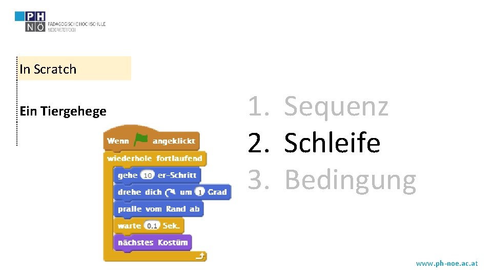 In Scratch Ein Tiergehege 1. Sequenz 2. Schleife 3. Bedingung www. ph-noe. ac. at