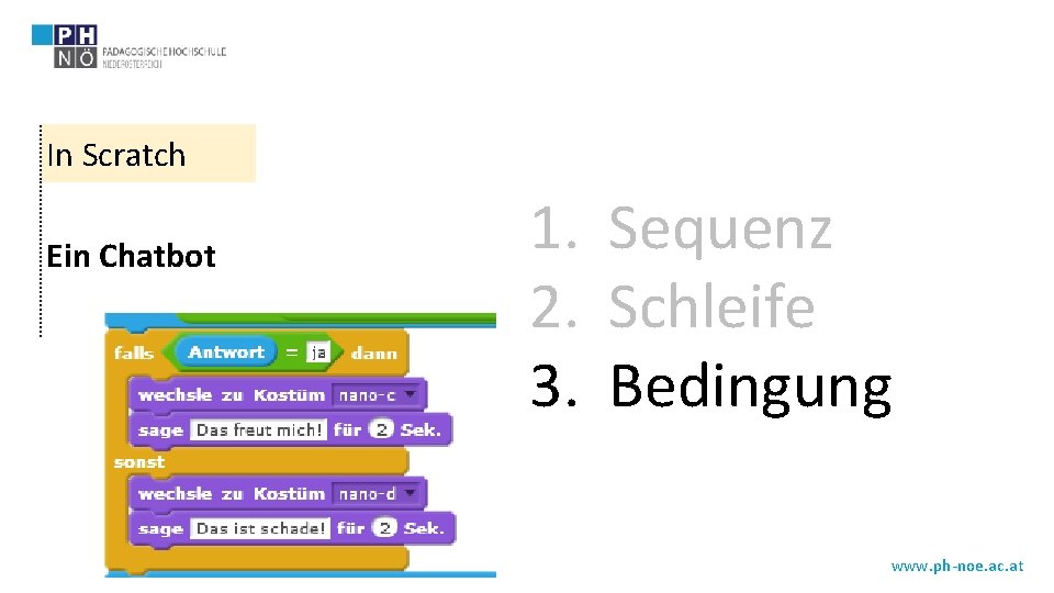 In Scratch Ein Chatbot 1. Sequenz 2. Schleife 3. Bedingung www. ph-noe. ac. at