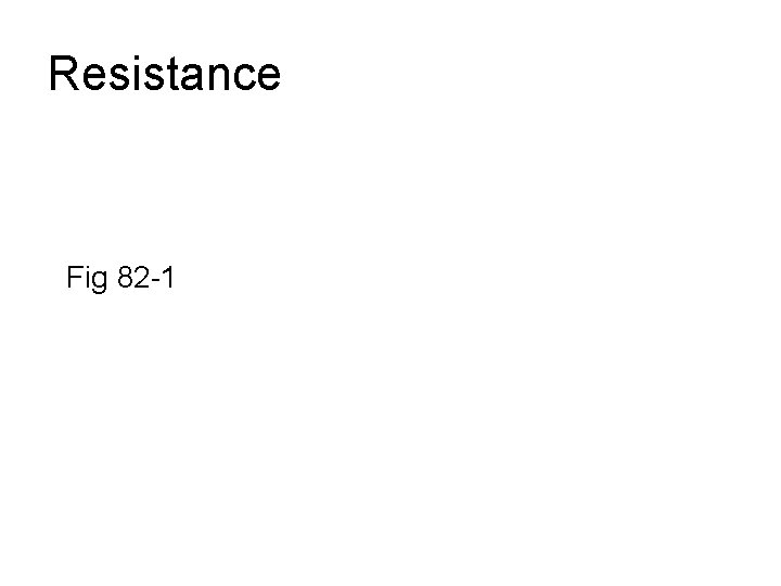 Resistance Fig 82 -1 
