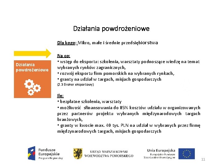 Działania powdrożeniowe Dla kogo: Mikro, małe i średnie przedsiębiorstwa Działania powdrożeniowe Na co: •