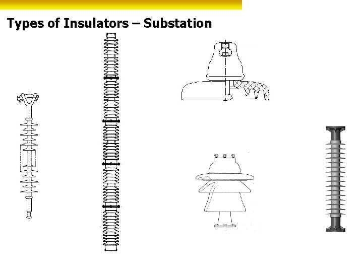 Insulators Types of Insulators Distribution Types of Insulators