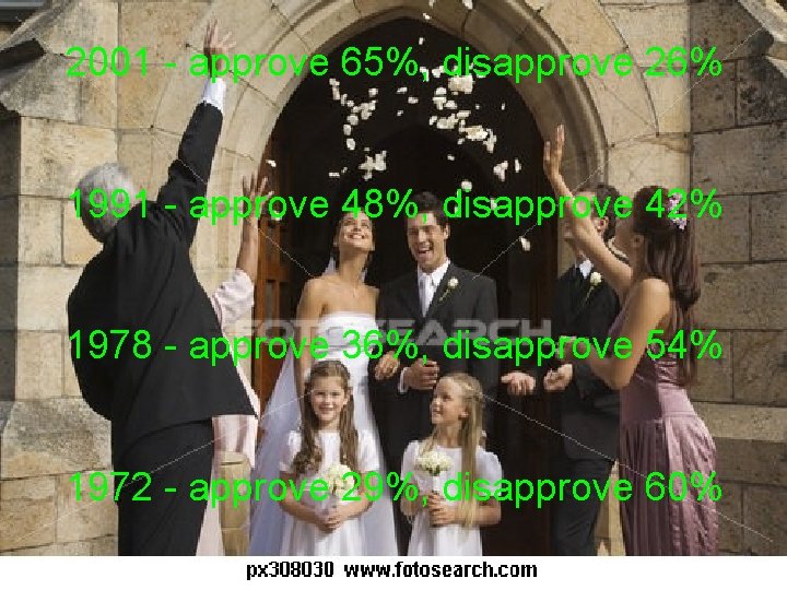 2001 - approve 65%, disapprove 26% 1991 - approve 48%, disapprove 42% 1978 -