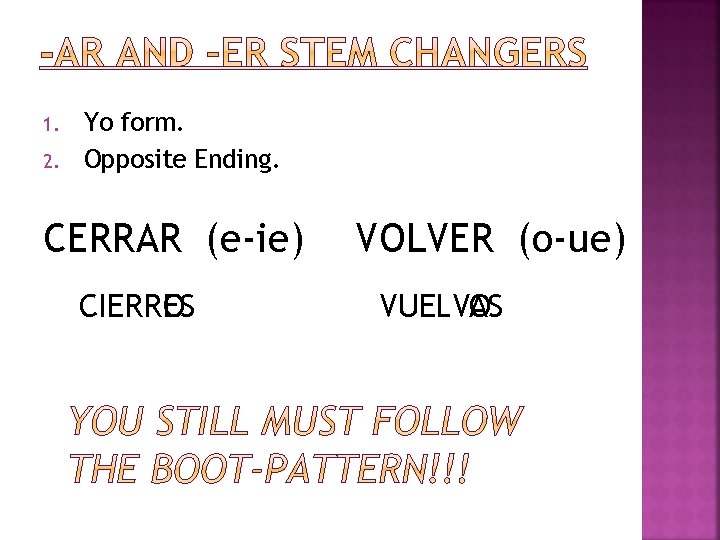 1. 2. Yo form. Opposite Ending. CERRAR (e-ie) CIERRO ES VOLVER (o-ue) VUELVO AS